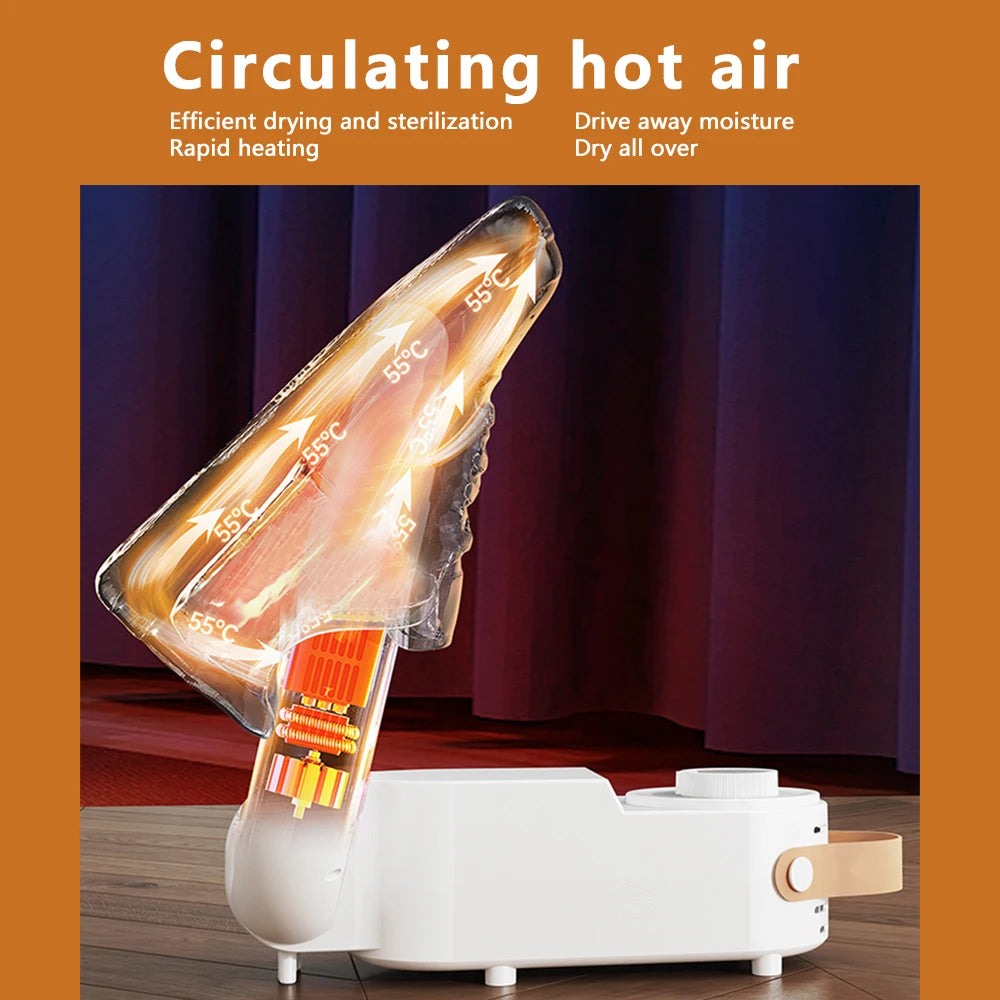Fast-Drying Portable Mini Machine: Use For Drying Laundry At Home OR Travel